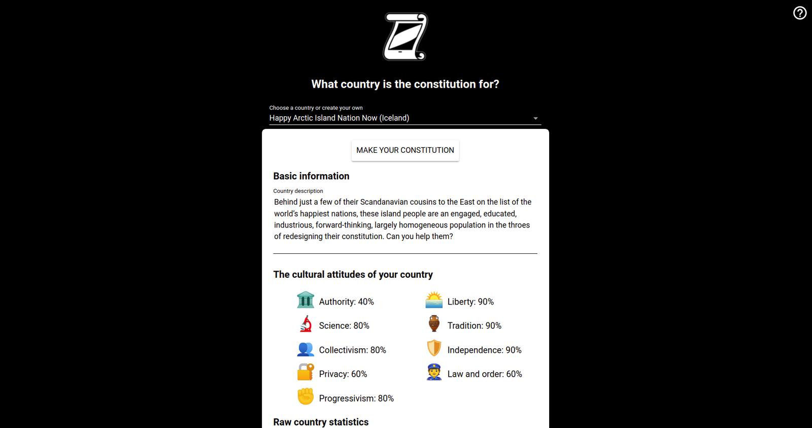 The game's nation character sheet of cultural attitude indices